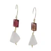 Brooklyn Gemologist - Pink Tourmaline and Pink Quartz Earrings