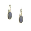 Kothari – Oval Labradorite Drop Earrings
