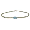 Margaret Solow – Grandidierite & Aquamarine Bracelet