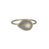Margaret Solow - Large Labradorite Ring
