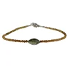 Margaret Solow – Marquise Tourmaline Bracelet